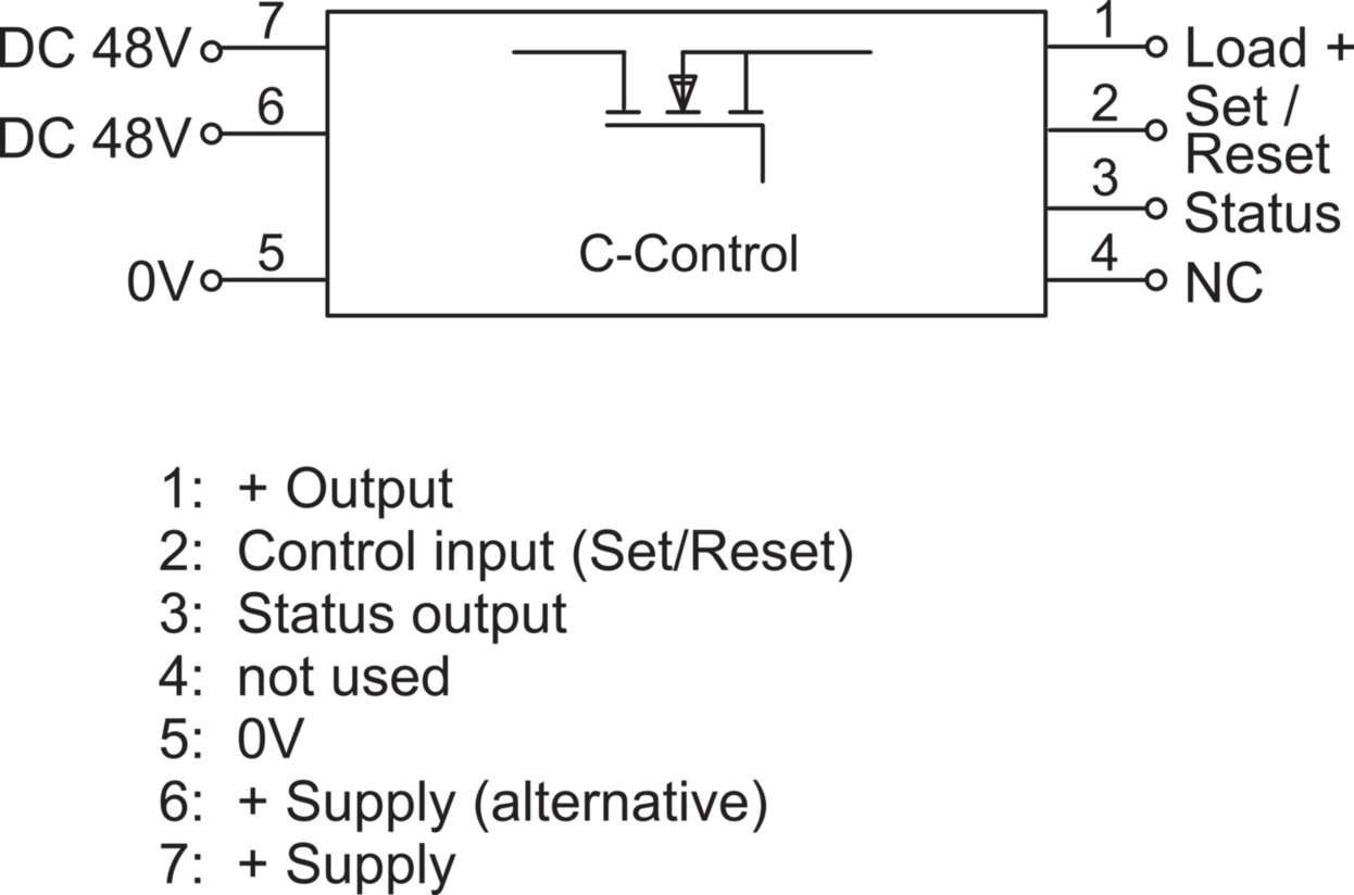 Function module|Line protection|LOCC-Box|LOCC-Box
