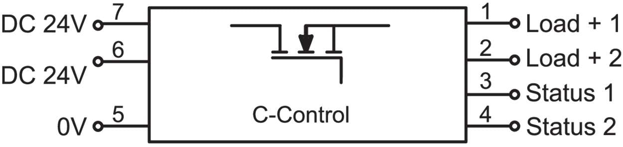 Function module|Line protection|LOCC-Box|LOCC-Box