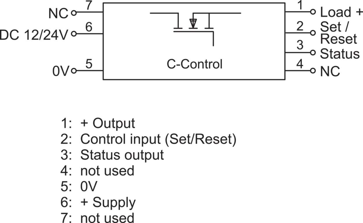 Function module|Line protection|LOCC-Box|LOCC-Box