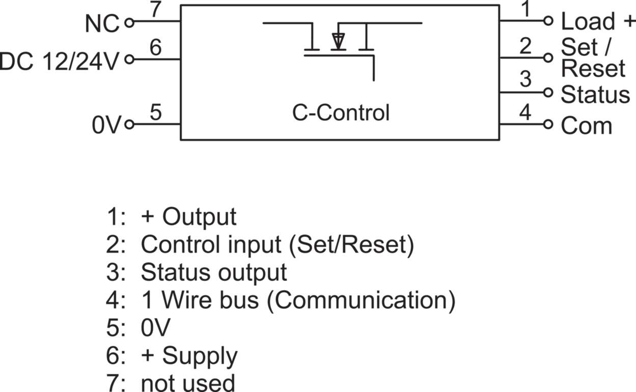 Function module|Line protection|LOCC-Box-Net|LOCC-Box-Net