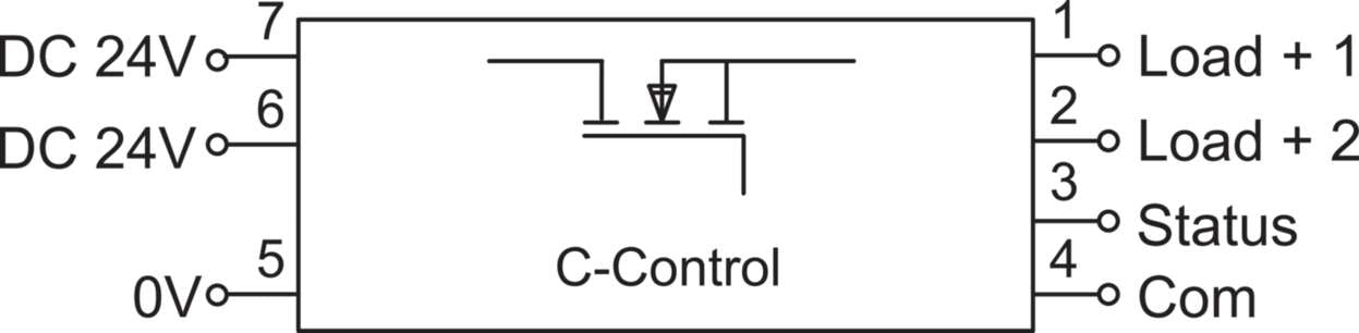 Function module|Line protection|LOCC-Box|LOCC-Box