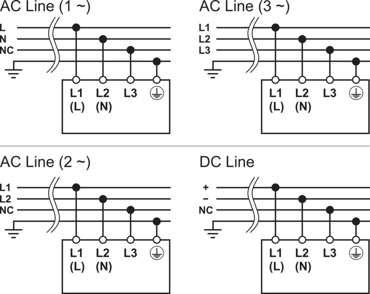 Power Supply|SNT|AC/DC|three-phase