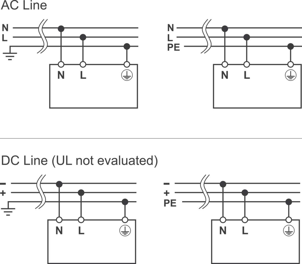 Power Supply|SNT|AC/DC|single-phase
