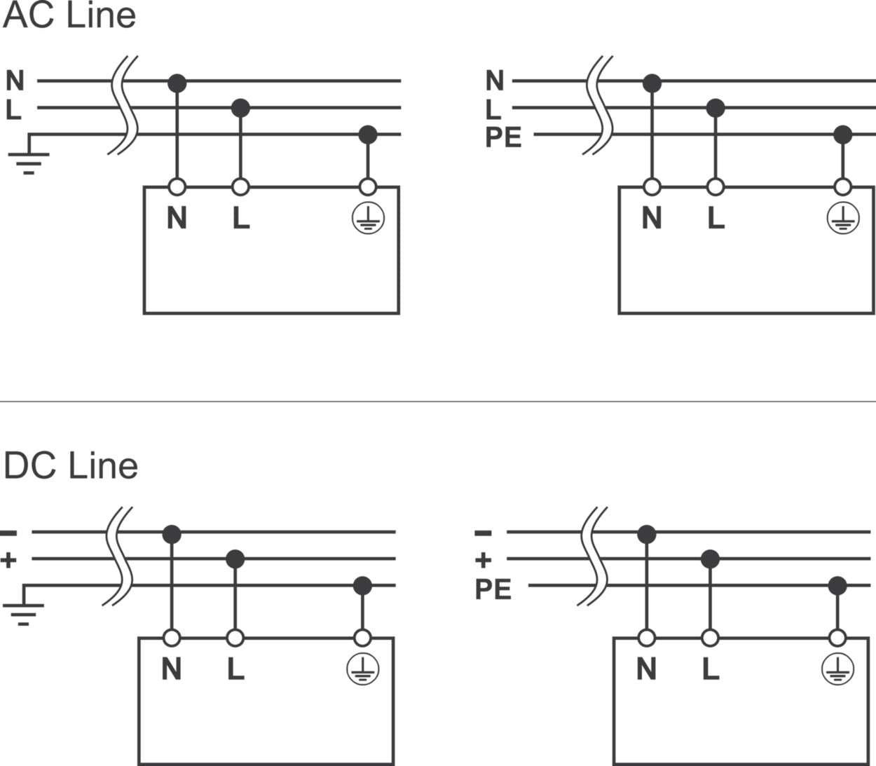 Power Supply|SNT|AC/DC|single-phase