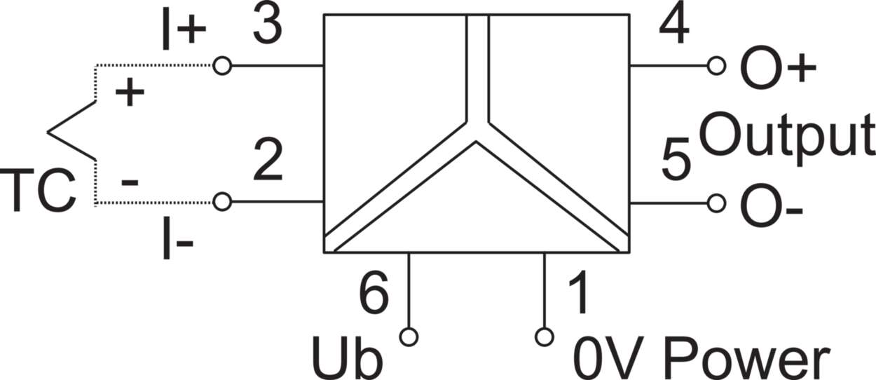 Converter|Isolation converter|Temperature converter|Multiple range
