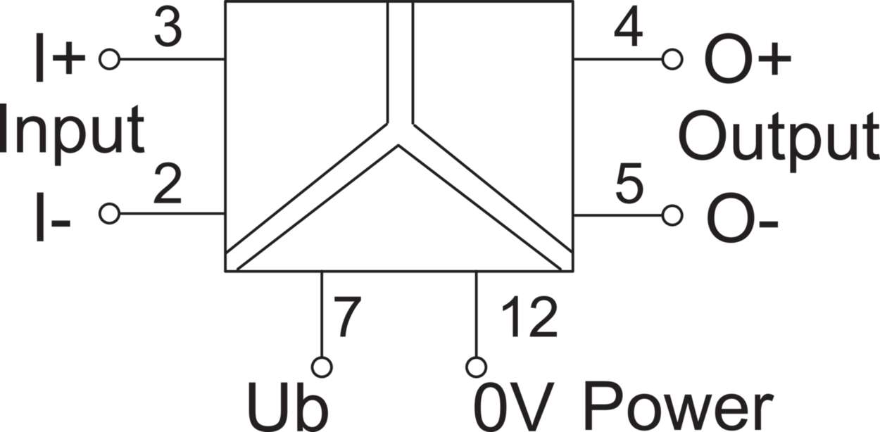 Converter|Isolation converter|Analog converter|Multiple range