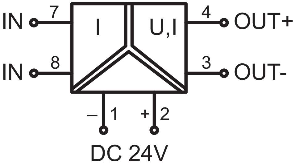 Converter|Isolation converter|Special signals|Special signals