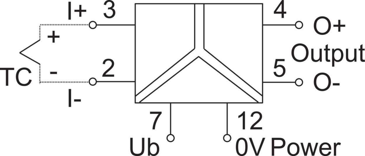 Converter|Isolation converter|Temperature converter|Multiple range