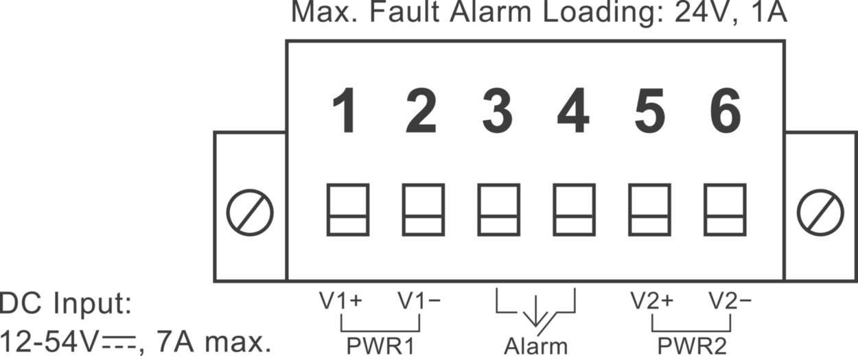 Communication|Industrial Ethernet|Unmanaged Switch|Unmanaged Switch