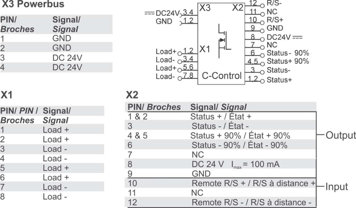 Function module|Line protection|LCOS-CCI|LCOS-CCI