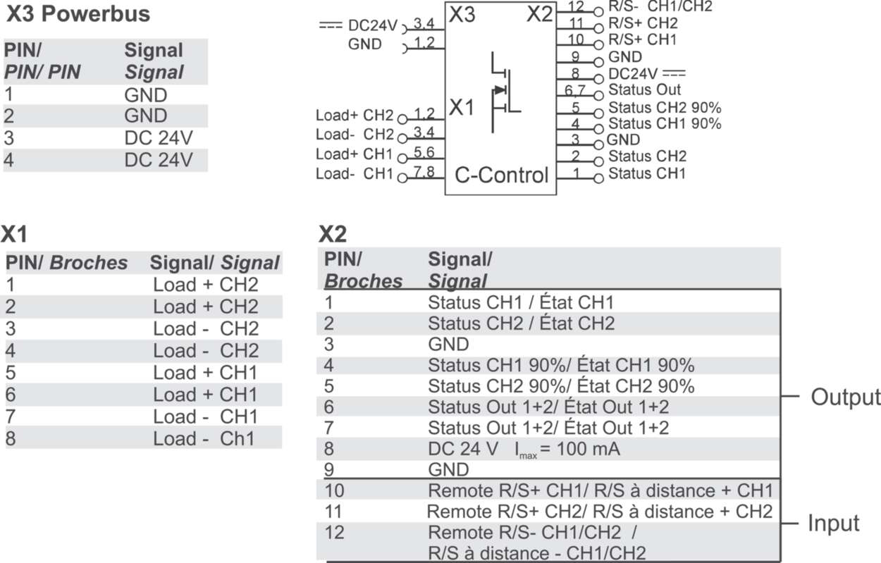 Function module|Line protection|LCOS-CCI|LCOS-CCI