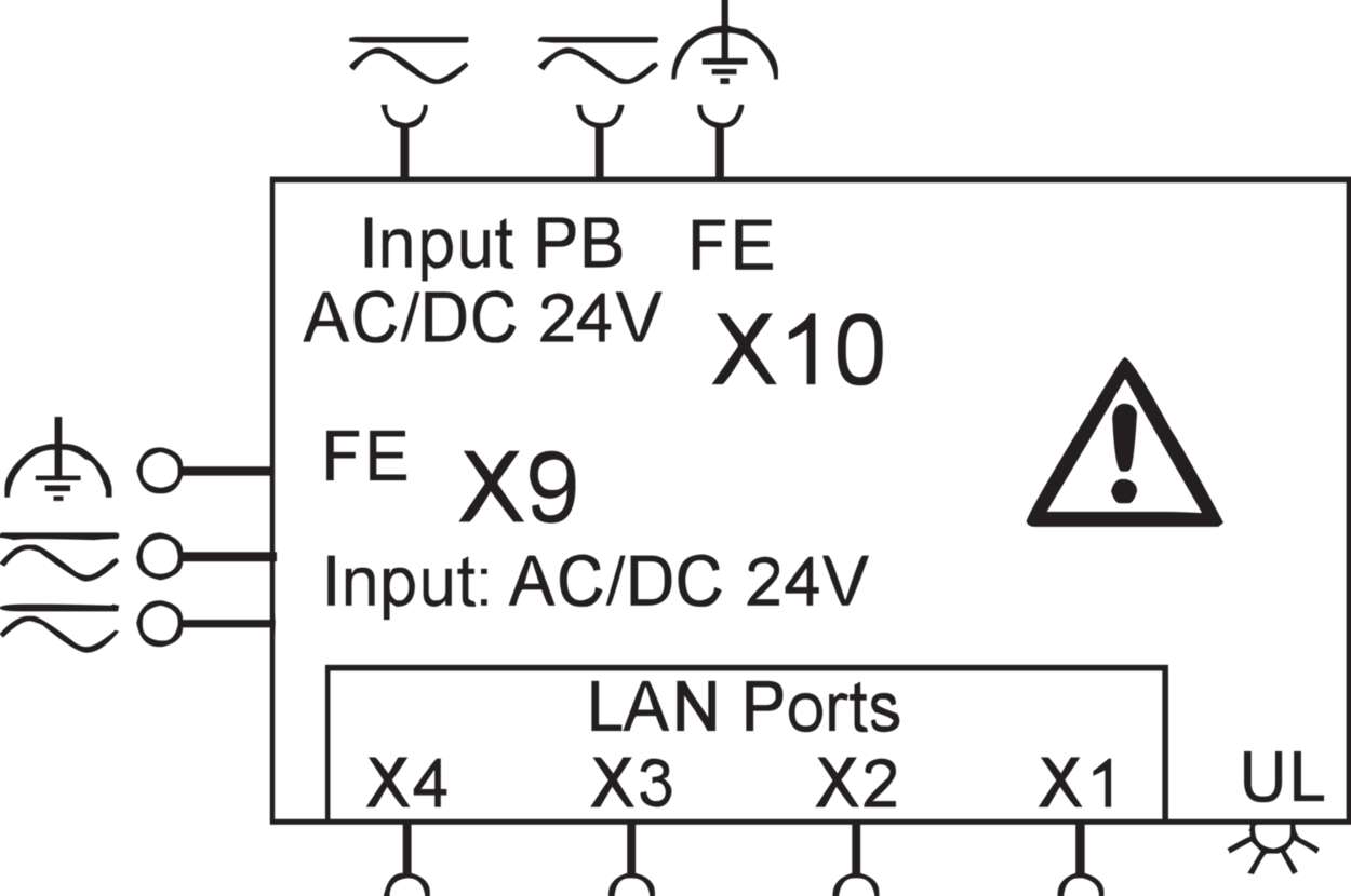 Communication|Industrial Ethernet|Unmanaged Switch|Unmanaged Switch