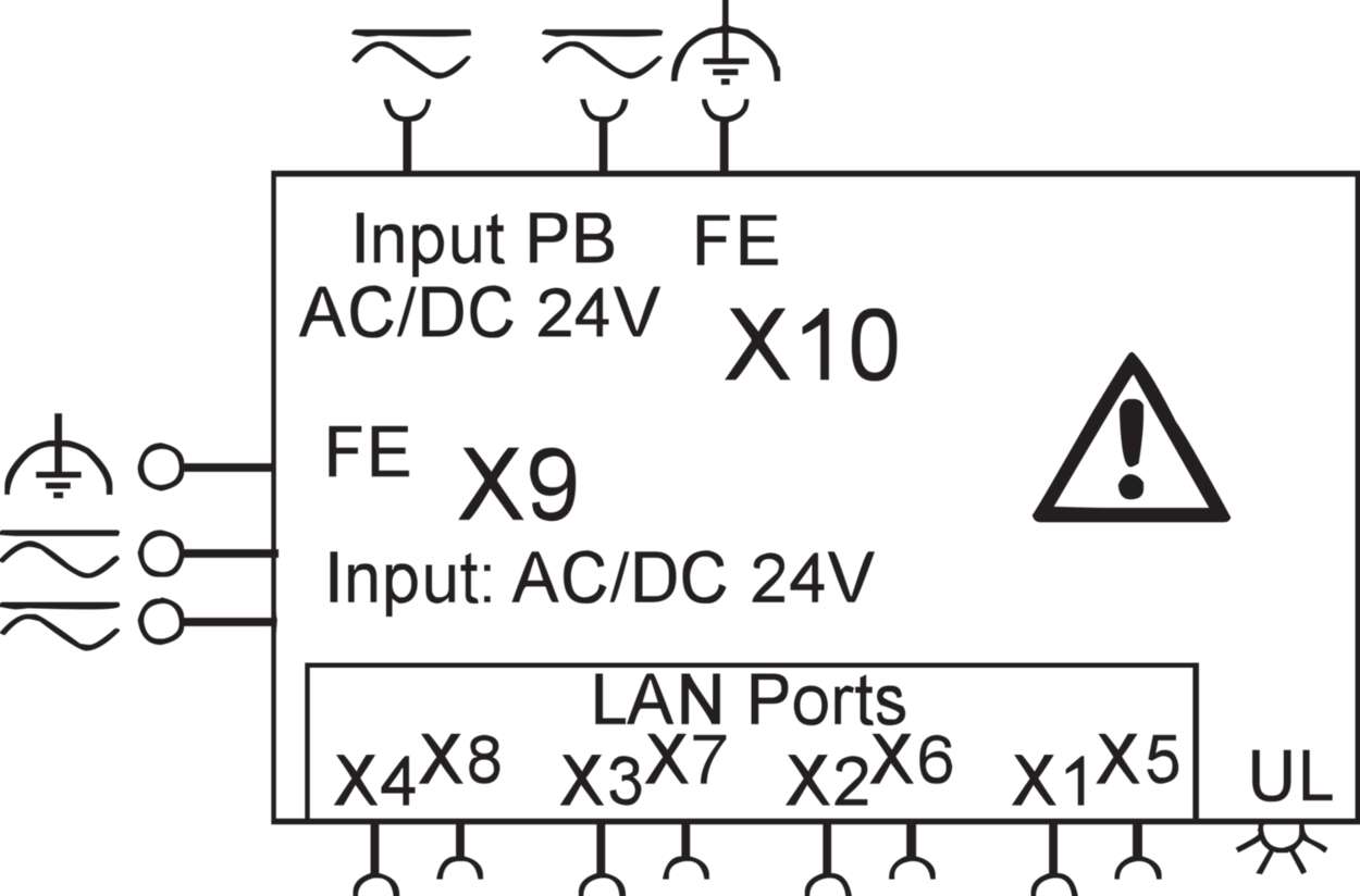 Communication|Industrial Ethernet|Unmanaged Switch|Unmanaged Switch