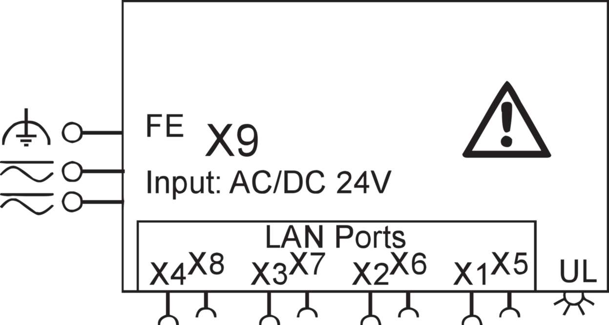 Communication|Industrial Ethernet|Unmanaged Switch|Unmanaged Switch
