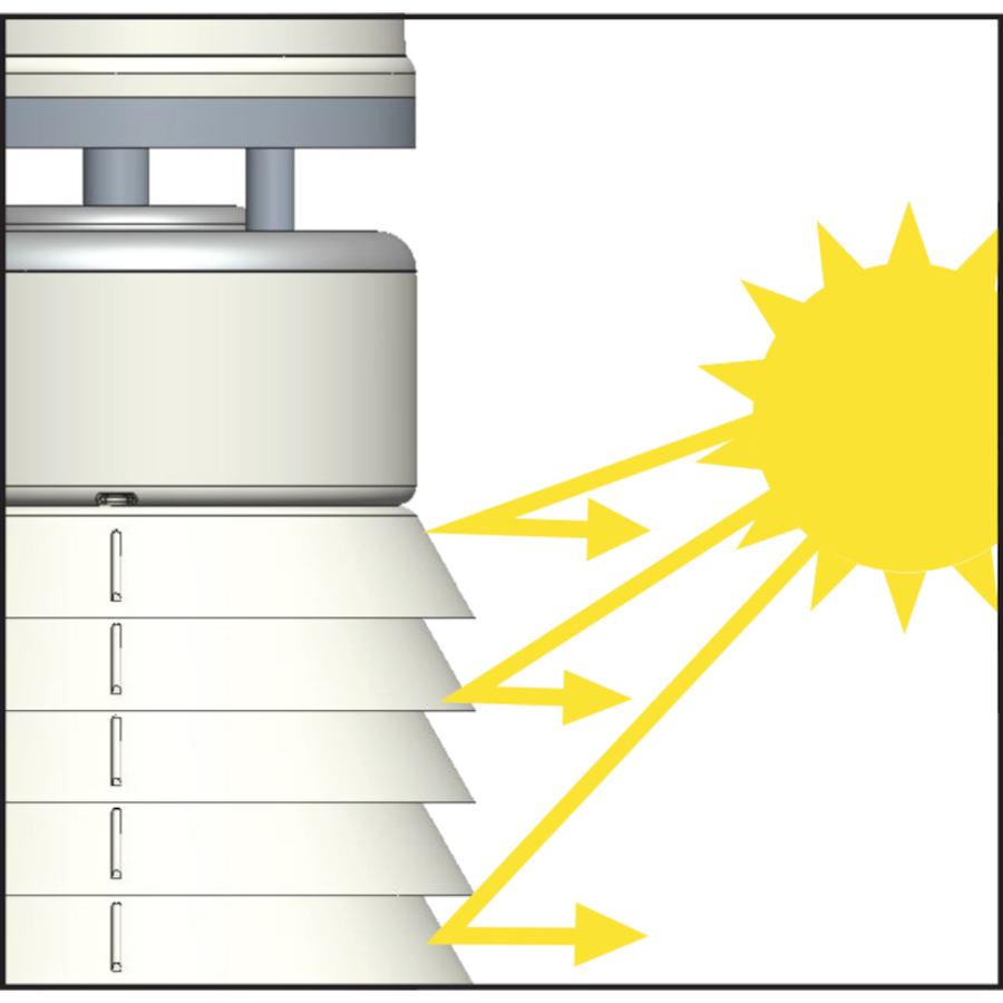 150WXRS WeatherStation® Instrument