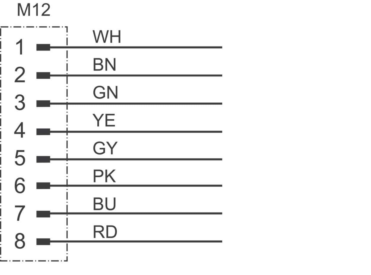 Actuator Sensor cable assembly|Actuator Sensor cable extrusion|M 12 Connection cable|M 12 Connection cable