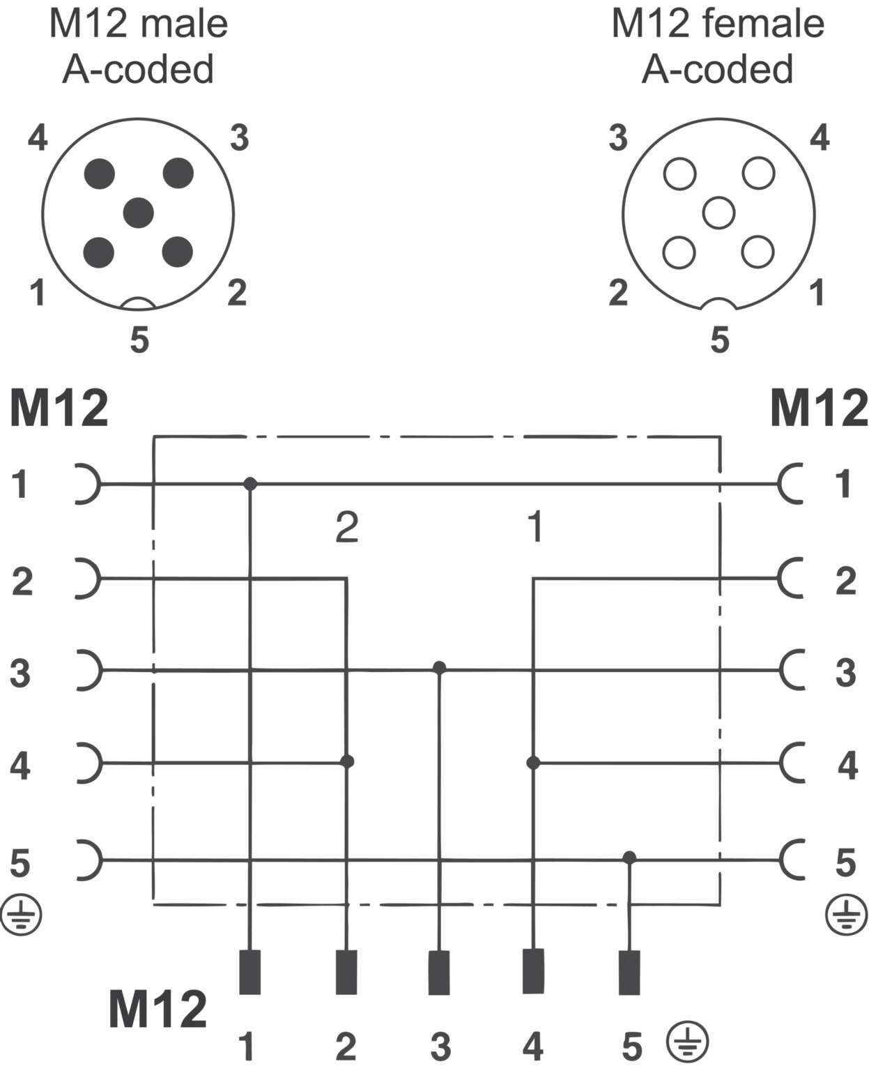 Actuator Sensor cable assembly|Accessories|Other|Other