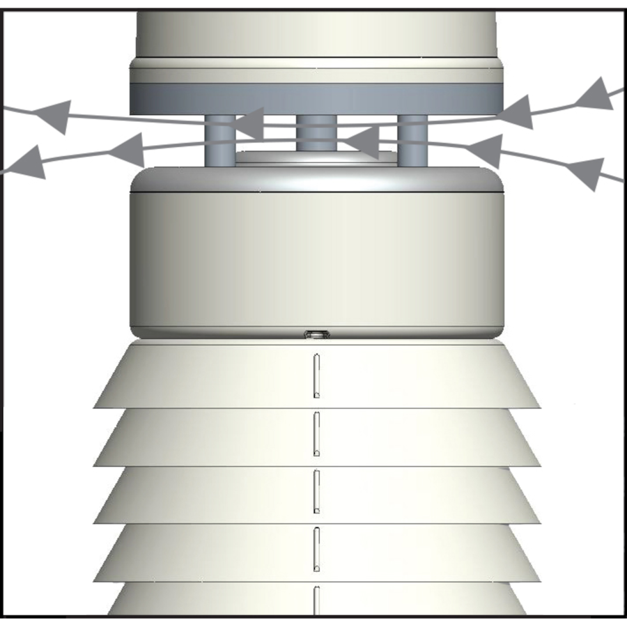 150WXRS WeatherStation® Instrument