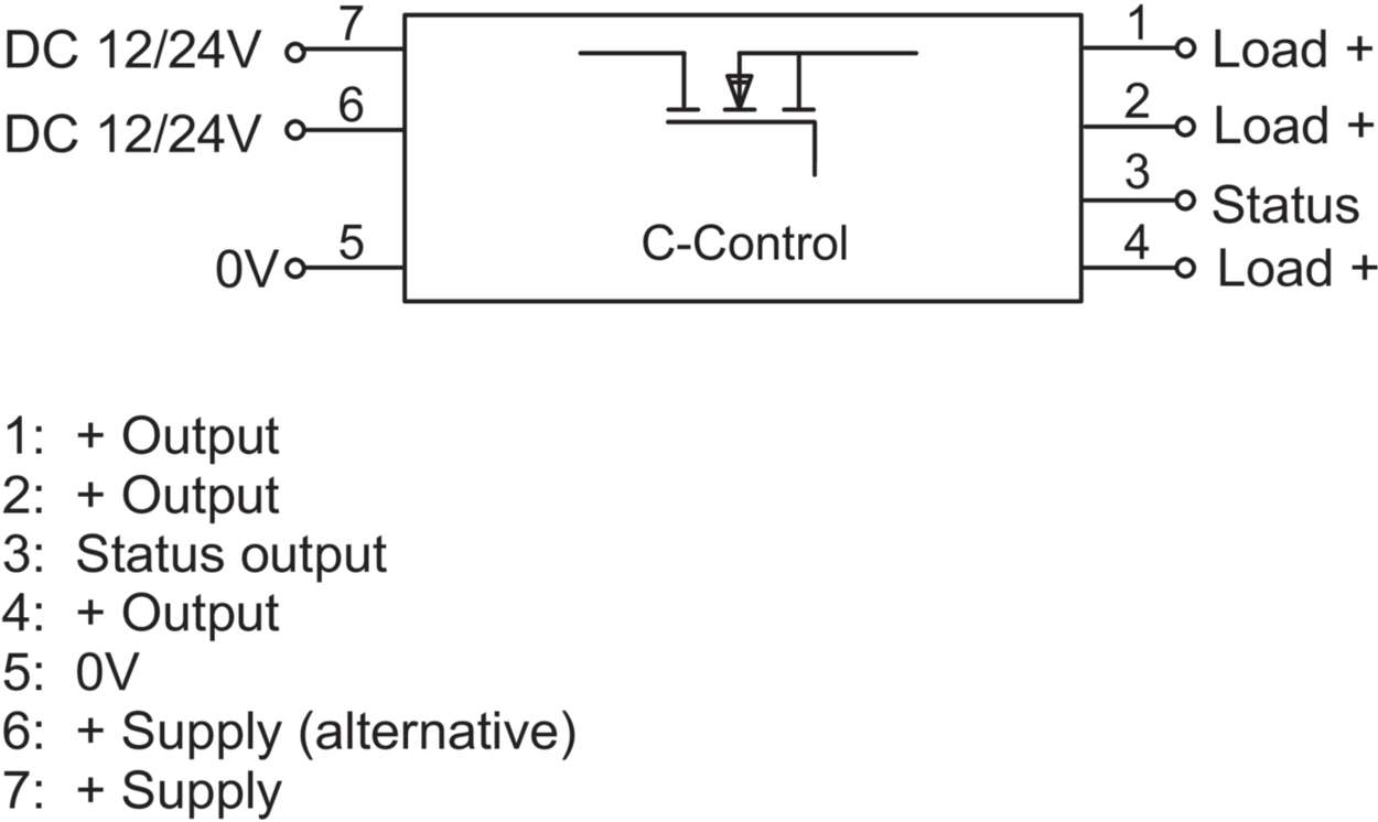 Function module|Line protection|LOCC-Box-EC|LOCC-Box-EC
