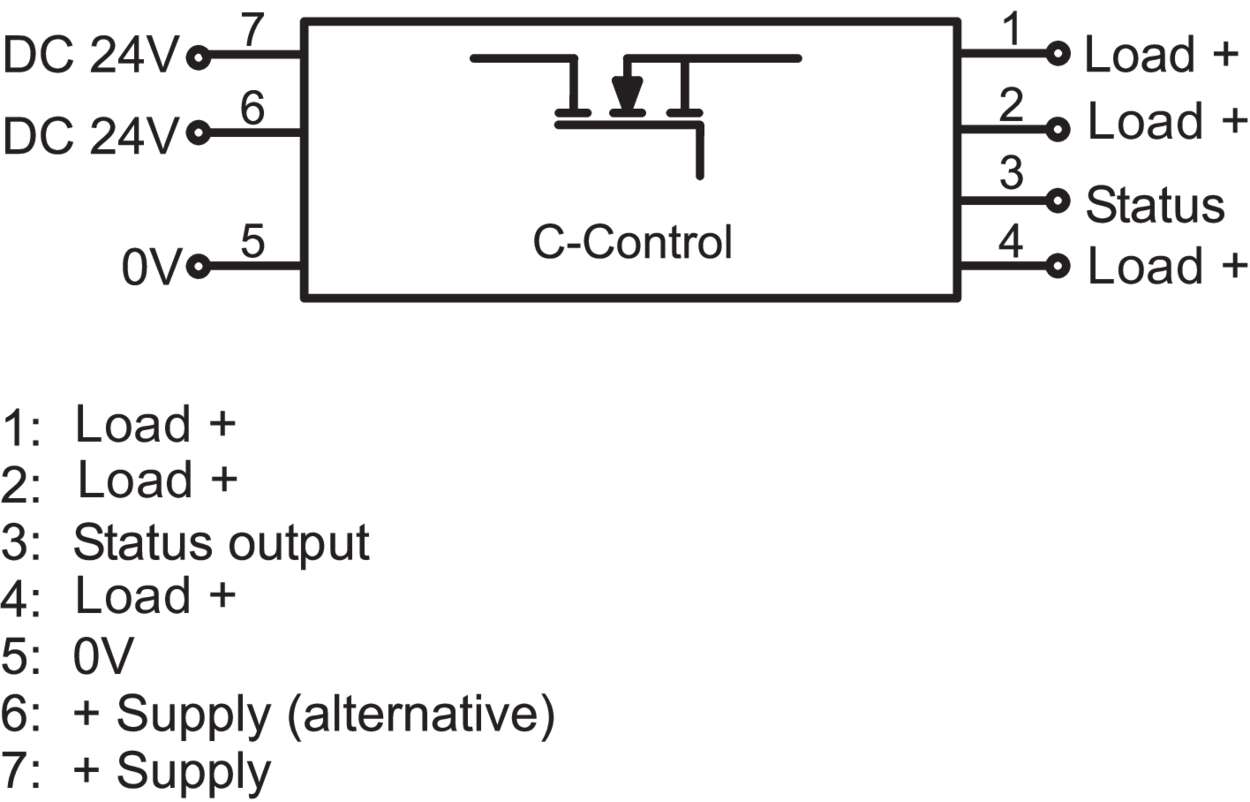 Function module|Line protection|LOCC-Box-EC|LOCC-Box-EC