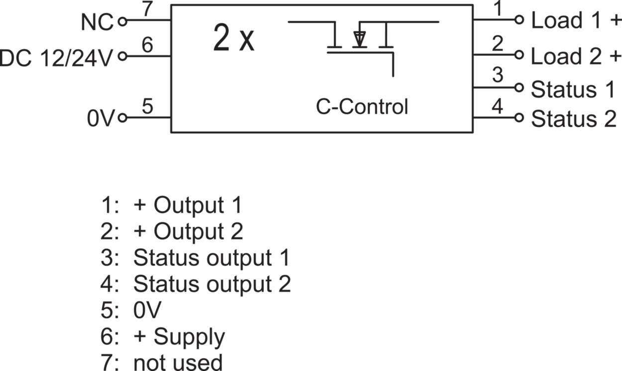 Function module|Line protection|LOCC-Box|LOCC-Box