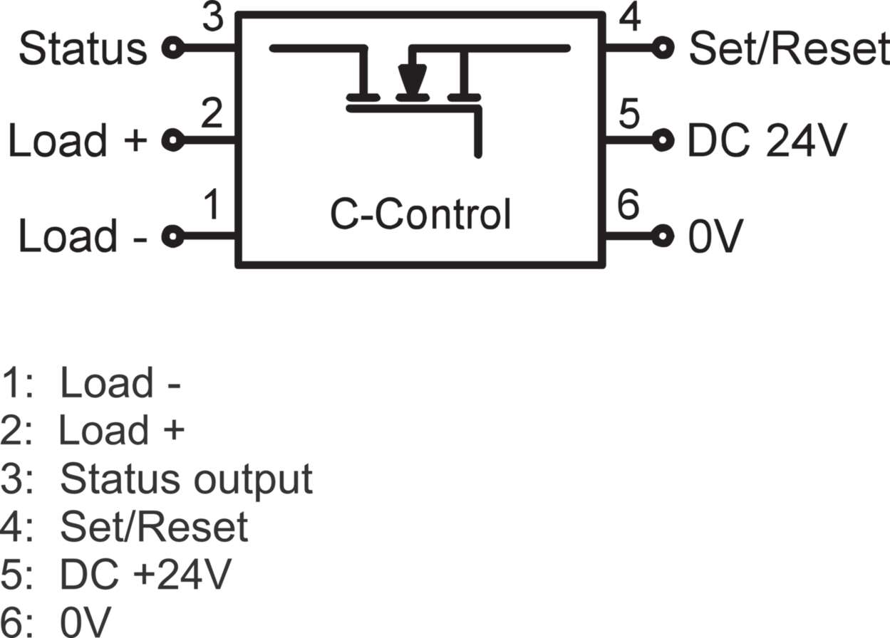 Function module|Line protection|Controllable switch|Controllable switch