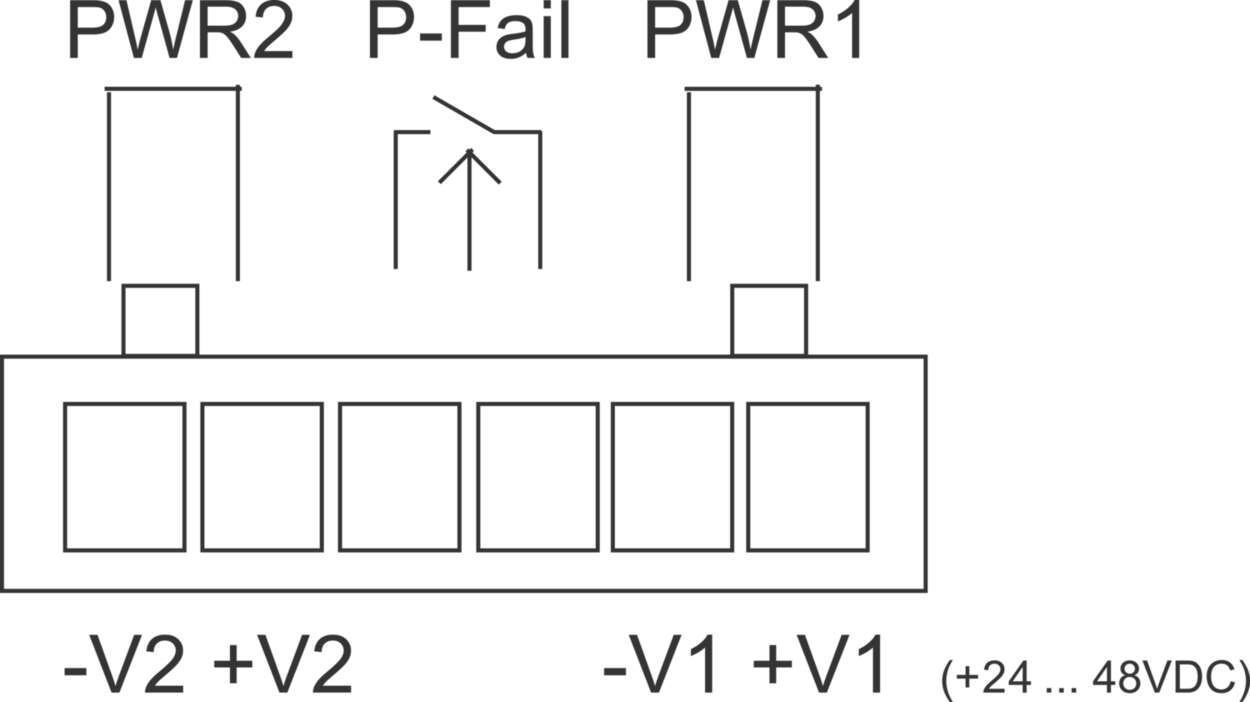 Communication|Industrial Ethernet|Unmanaged Switch|Unmanaged Switch