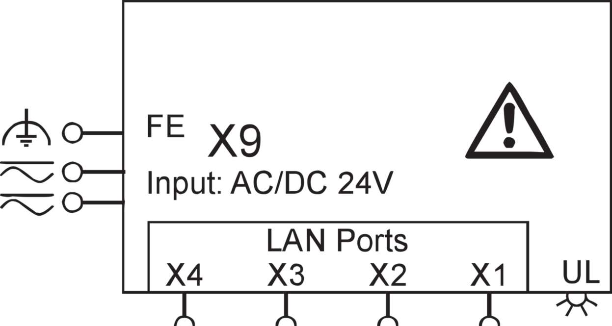 Communication|Industrial Ethernet|Unmanaged Switch|Unmanaged Switch